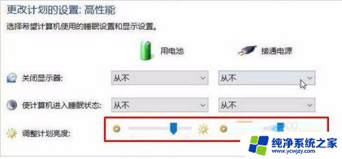 Windows10屏幕自动变暗？解决方法在这里！