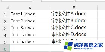 批量命名文件 文件名不同：快速解决重复命名问题