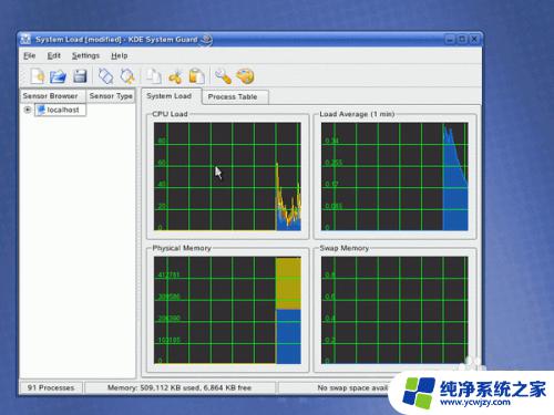 windows1032位与62位哪个好用 WIN10 32位和64位有什么不同