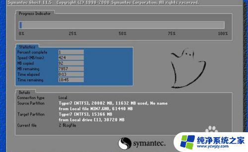 电脑怎样用光盘重装系统win7旗舰版 如何使用光盘安装win7操作系统