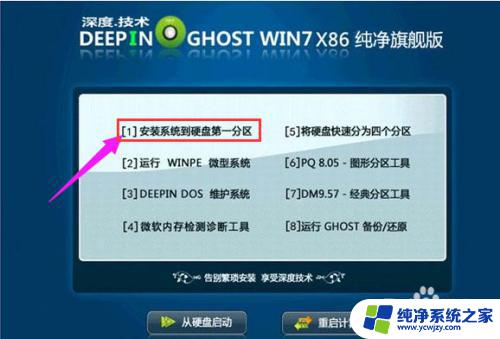 电脑怎样用光盘重装系统win7旗舰版 如何使用光盘安装win7操作系统