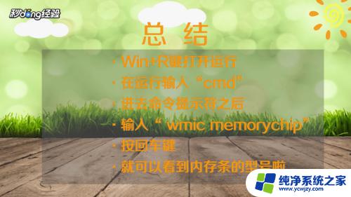 win10电脑怎么查内存条 win10怎样查看内存条型号