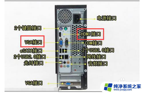 一个主机可以连接两个显示器吗 电脑双显示器连接教程