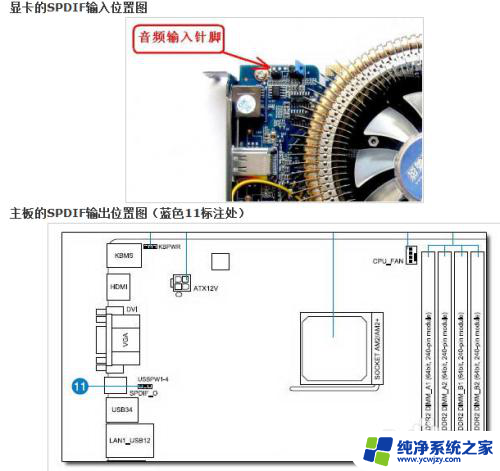 电脑怎样通过hdmi连接电视 电脑用HDMI连接电视的步骤