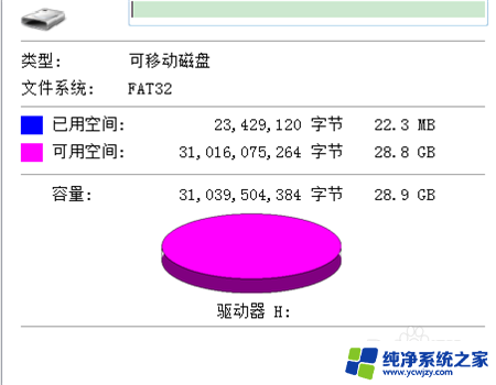 如何看u盘内存多大 怎么判断U盘的有效存储空间是多少G