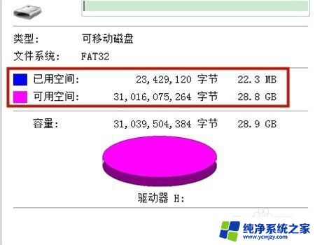 如何看u盘内存多大 怎么判断U盘的有效存储空间是多少G