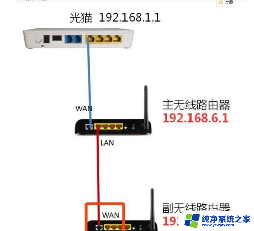 如何无线连接两个路由器 怎样用一个路由器扩展另一个路由器的信号