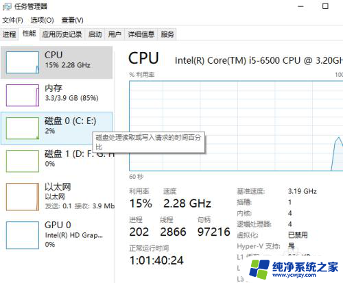 win10更新掉帧严重 Win10 玩游戏掉帧解决方法