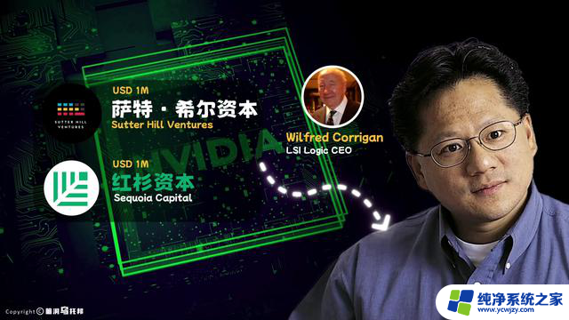 揭秘AI巨头NVidia崛起：只需2年，人类世界将面目全非