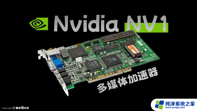 揭秘AI巨头NVidia崛起：只需2年，人类世界将面目全非