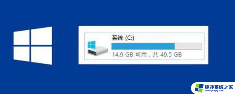 电脑c盘多少g空余才不卡win11