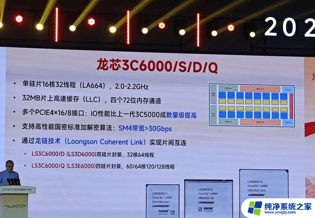打破美国技术垄断！纯国产CPU正式发布，100%自主可控，国产芯片震撼亮相