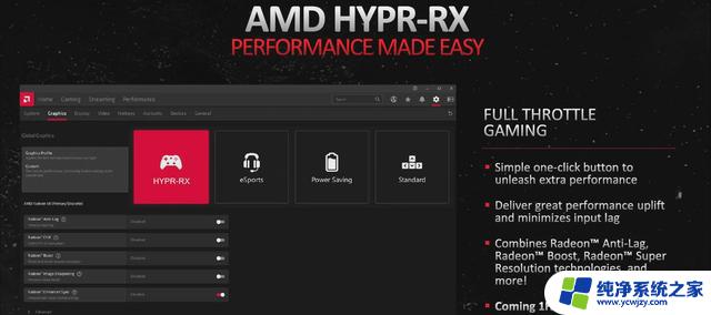 AMD不靠谱？未兑现2023年上半年发布HYPR-RX功能承诺