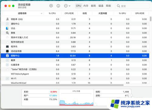 mac怎么看内存使用情况 Mac内存使用情况如何查看