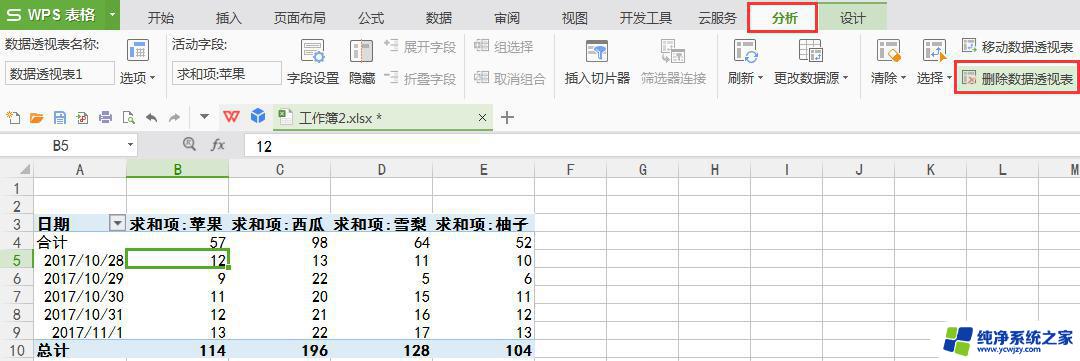 wps怎么删除数据透据表 wps怎么删除数据透视表中的数据