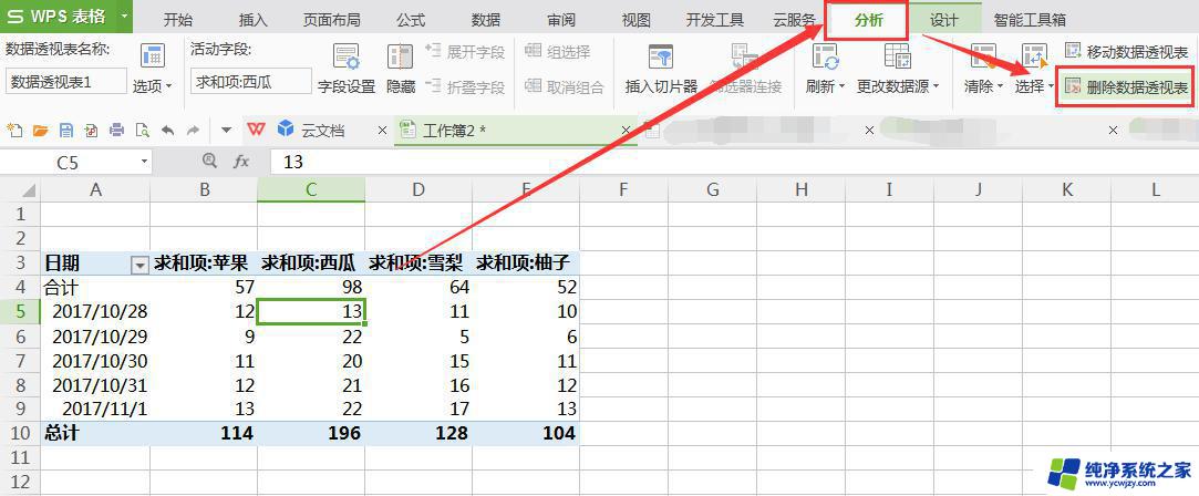 wps我要取消透视表 wps透视表取消教程