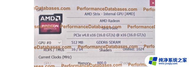 AMD Strix Point APU核显参数曝光：RDNA 3.5架构，16个CU最新消息揭示 AMD Strix Point APU 核显参数纷纷曝光