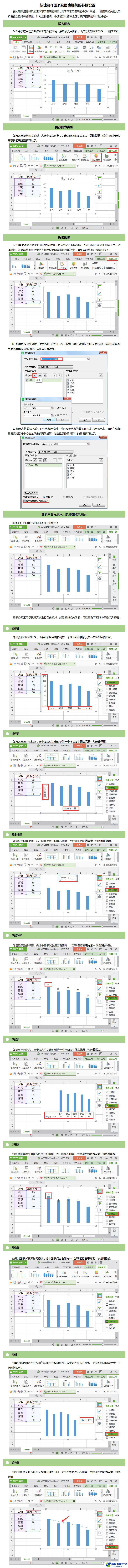 wps如何做一个坐标轴 wps如何绘制坐标轴