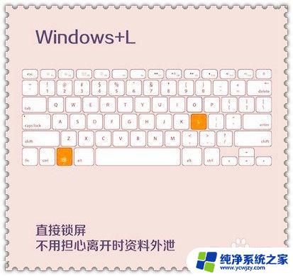 ctrl加z什么快捷键 怎样使用电脑上的Ctrl Z快捷键