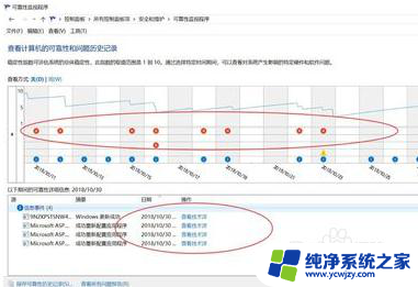 win10资源管理器未响应怎么解决 如何解决Windows资源管理器未响应的问题