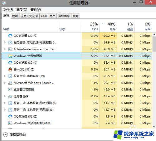 任务管理器关闭了资源管理器 任务管理器中的Windows资源管理器关闭怎么办