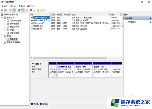 分盘后如何合并回原来的盘 怎样将电脑分盘合并