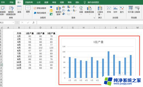 excel表格数据怎么生成柱状图 Excel生成柱状图教程