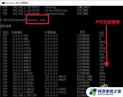 怎么查电脑端口 计算机端口号查询方法