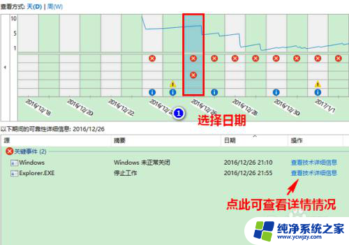 计算机怎么显示错误 电脑如何查看错误记录