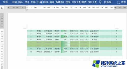 excel表复制到word显示不全怎么办 从Excel复制到Word显示不全怎么办