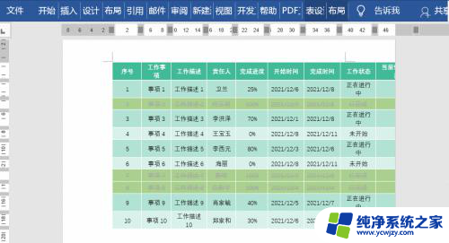 excel表复制到word显示不全怎么办 从Excel复制到Word显示不全怎么办