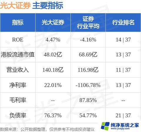 光大证券微软(MSFT.US)FY25Q3业绩点评：Azure收入强劲，AI云负载供不应求