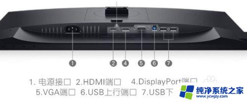 笔记本第二块屏幕 笔记本如何连接外接显示器