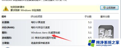 怎么查电脑是32位还是62位win7 win7如何查看操作系统是32位还是64位