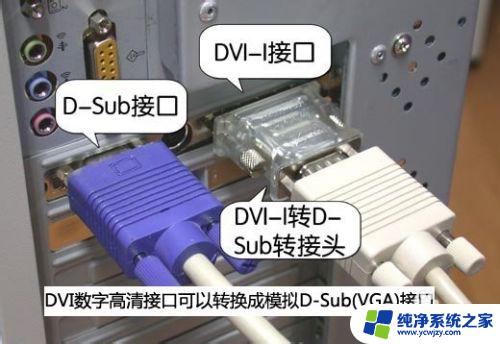 电脑显示器vga和dvi接哪个 主机接口和显示器连接方式选择