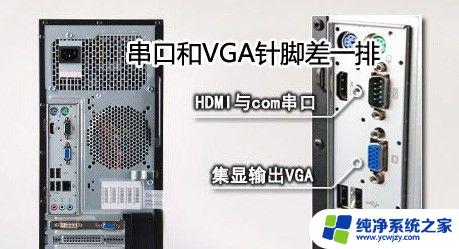 电脑显示器vga和dvi接哪个 主机接口和显示器连接方式选择