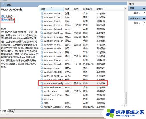 windows7无法连接到网络怎么办 Windows7无法连接到家庭无线网络怎么办