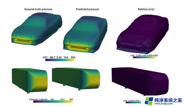 NVIDIA Research 在 NeurIPS 大会上发布下一代神经网络，引领AI技术进步