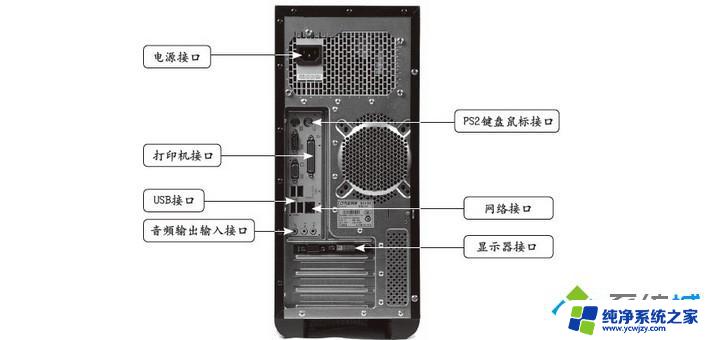 音响音量开最大了只是都是很小声 win10系统音量调到最大但声音很小怎么办