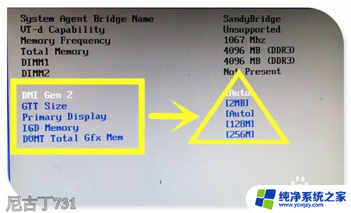 bios里的chipset有什么用 电脑BIOS芯片组功能详解
