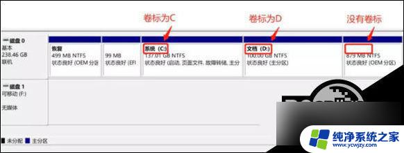 windows11怎么修改c盘空间