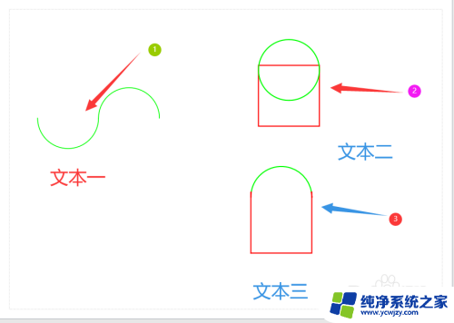 箭头上面怎么添加文字