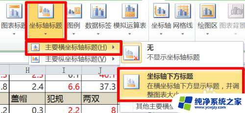 如何在excel中做折线图