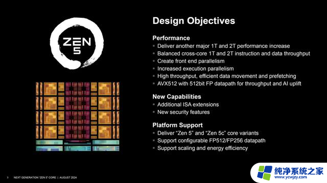 AMD Zen 5架构深入揭秘！性能提升从何而来？- 解密AMD Zen 5性能提升的秘密