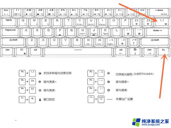 华硕笔记本电脑键盘灯光怎么打开