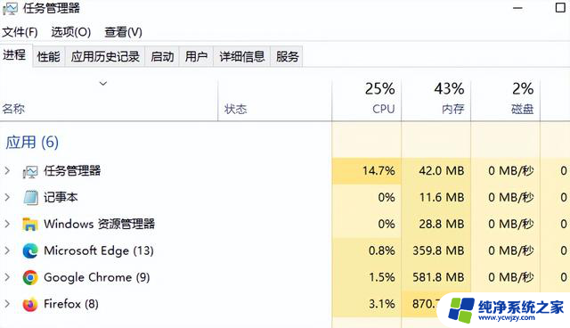 电脑CPU使用率占用100%怎么办%20解决步骤指南：五个简单方法帮你轻松解决