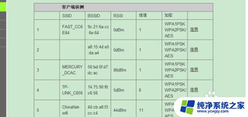 如何放大邻居家的wifi信号 邻居家WIFI信号强度增加方法