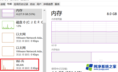 电脑看网速在哪里看 win10如何在任务栏显示实时网速