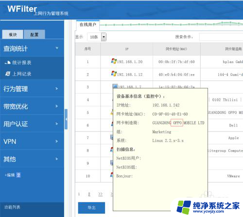 wifi连接可以监控手机吗 如何通过路由器监控无线上网数据