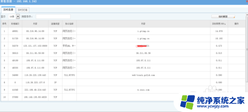 wifi连接可以监控手机吗 如何通过路由器监控无线上网数据